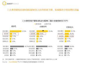 吃瓜年度观察视频,笑料百出，揭秘娱乐圈风云
